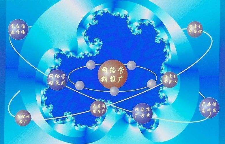龙湾新媒体运营企业需要掌握的网络推广技巧有哪些